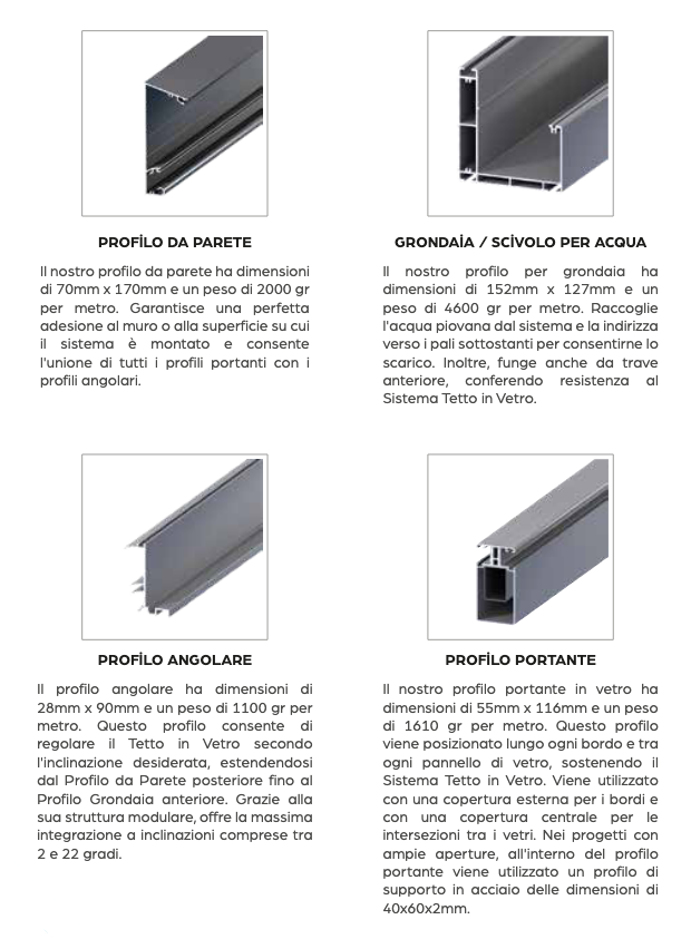 Scheda tecnica giardino d’inverno Tenteks con vista esplosa della struttura